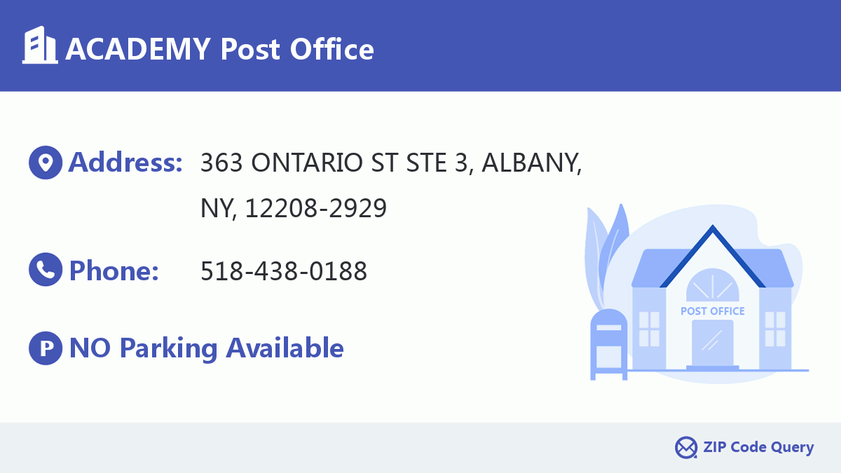 Post Office:ACADEMY