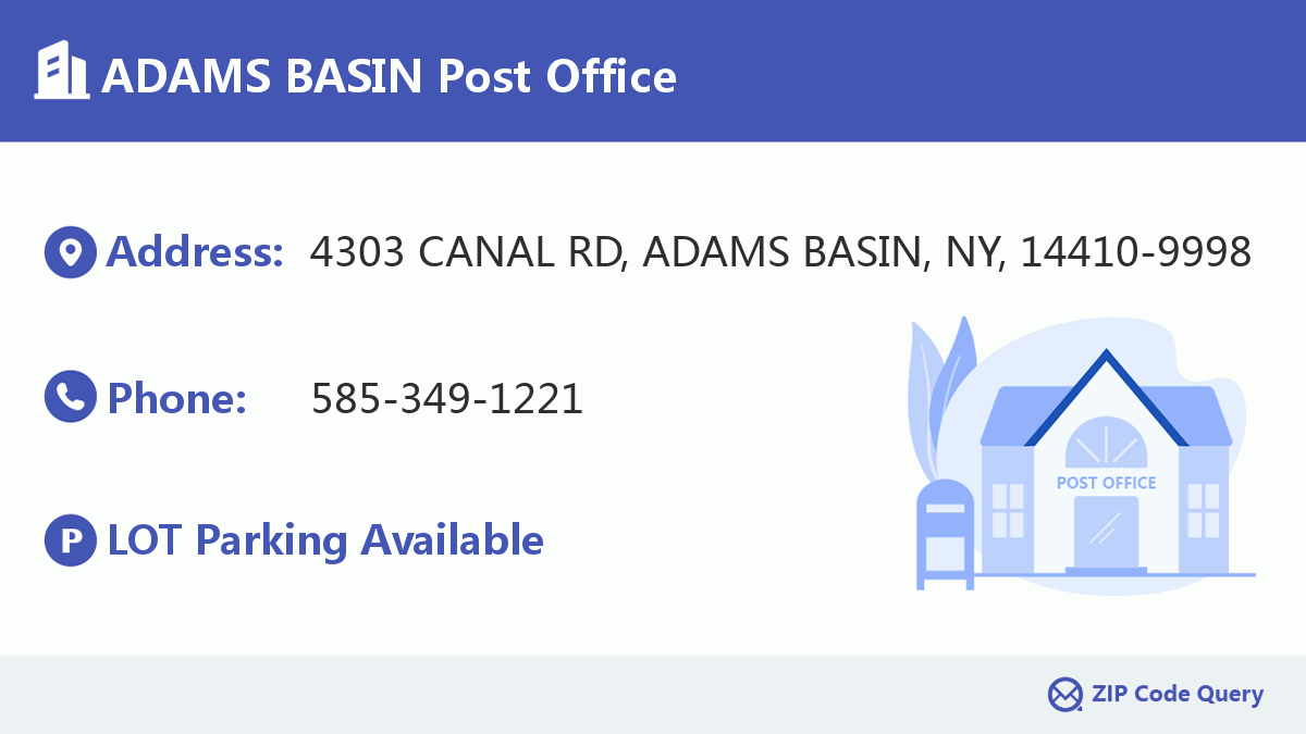 Post Office:ADAMS BASIN