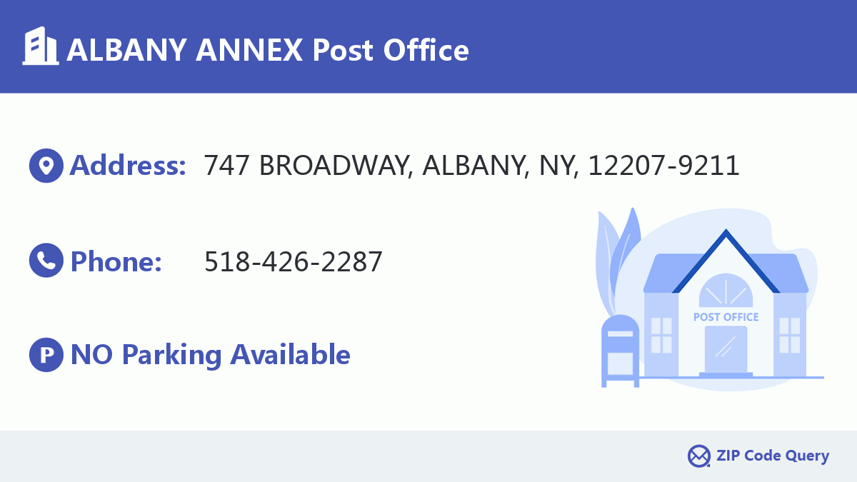 Post Office:ALBANY ANNEX