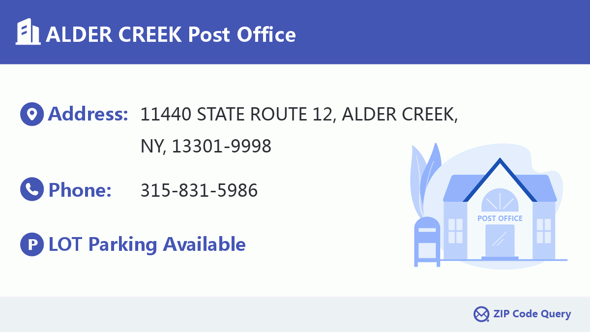 Post Office:ALDER CREEK