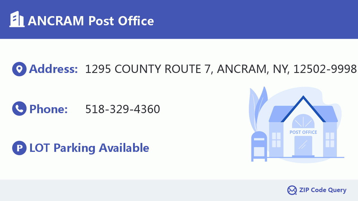 Post Office:ANCRAM