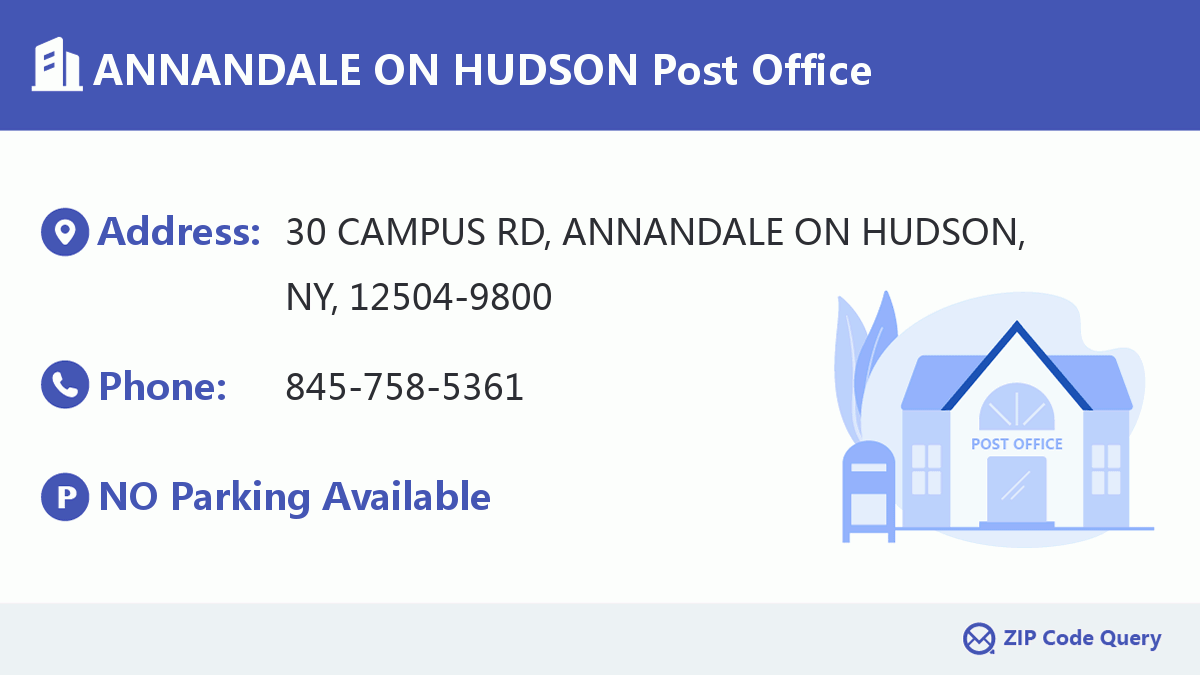Post Office:ANNANDALE ON HUDSON