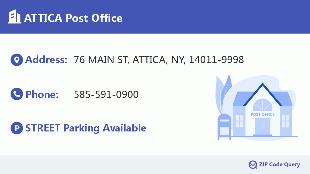 Post Office:ATTICA