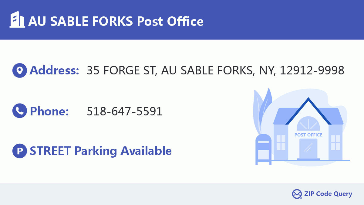 Post Office:AU SABLE FORKS