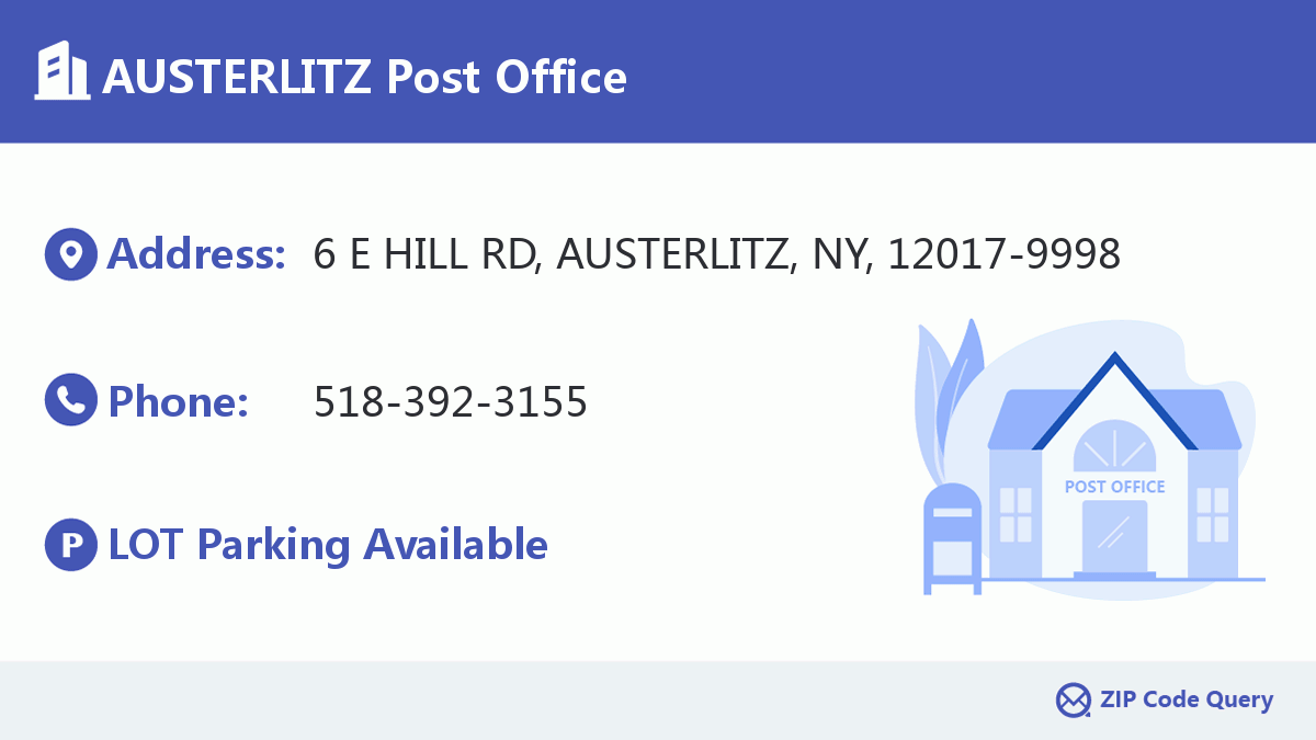 Post Office:AUSTERLITZ