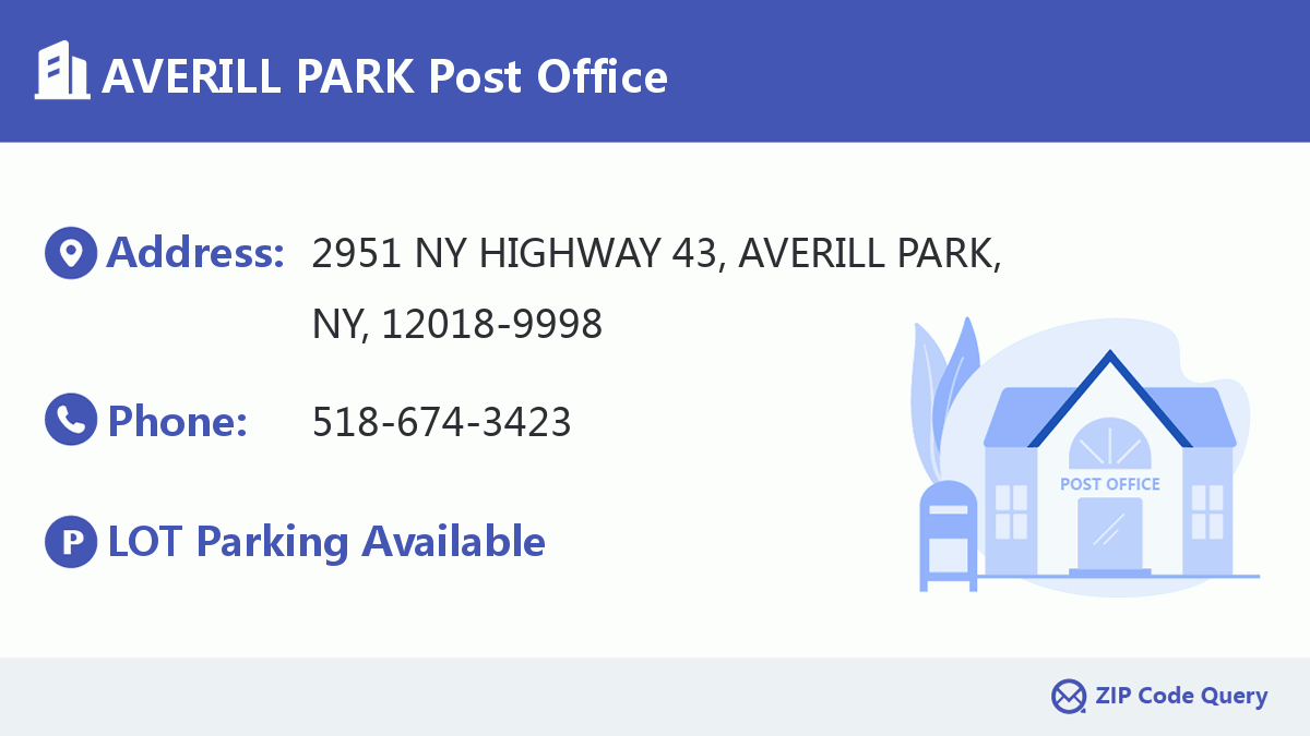 Post Office:AVERILL PARK