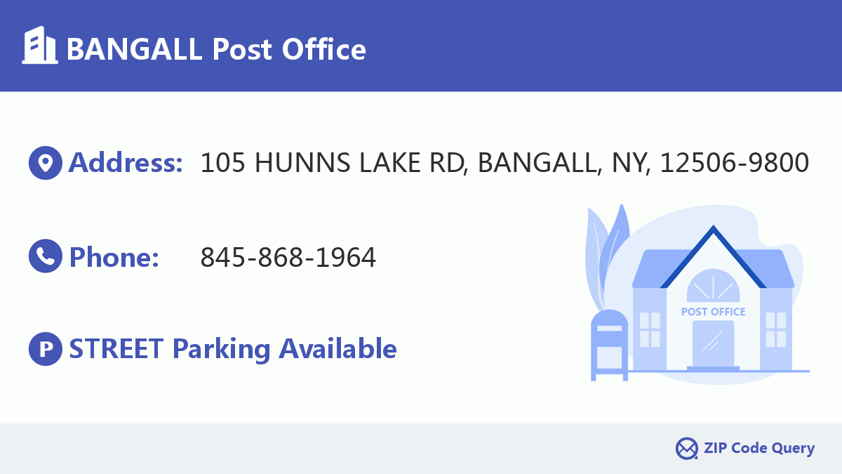 Post Office:BANGALL