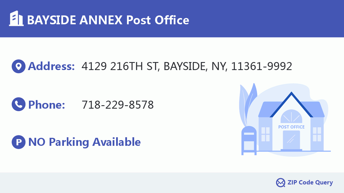 Post Office:BAYSIDE ANNEX