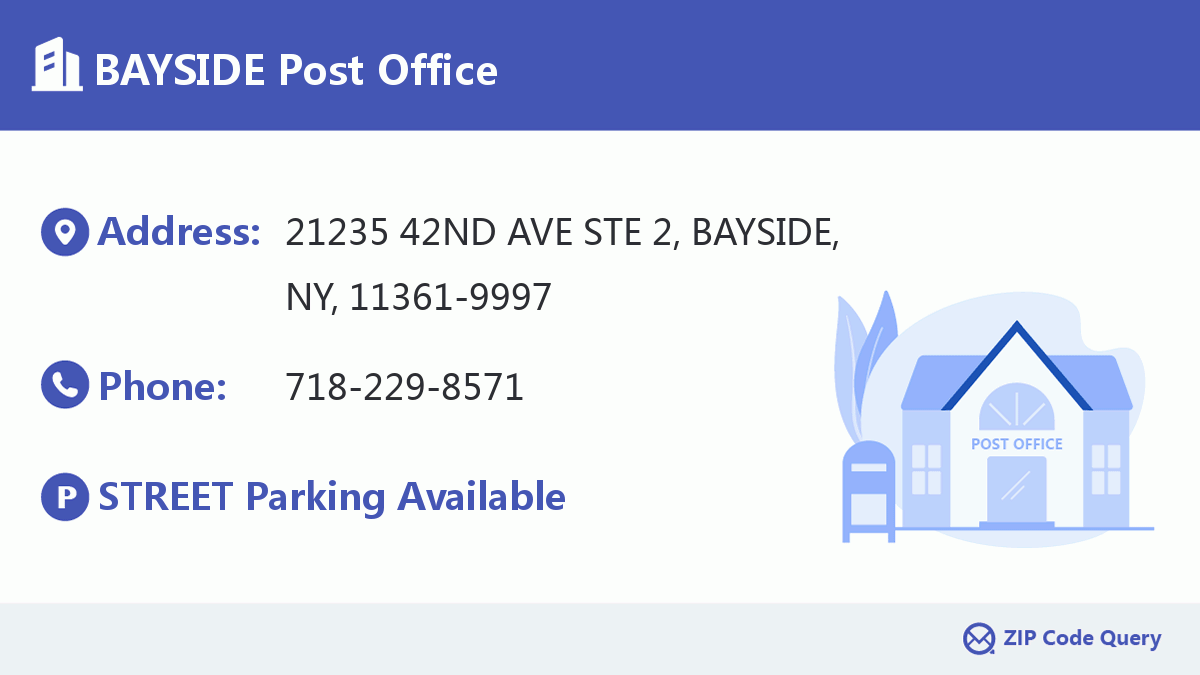 Post Office:BAYSIDE