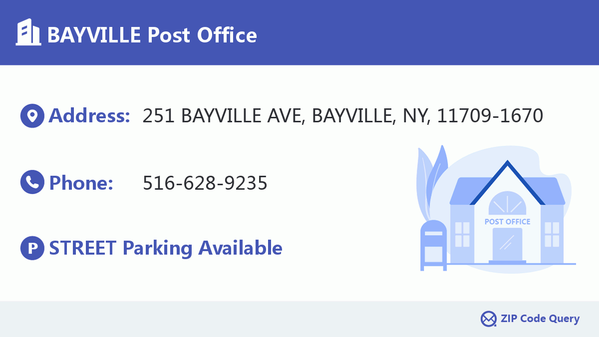 Post Office:BAYVILLE