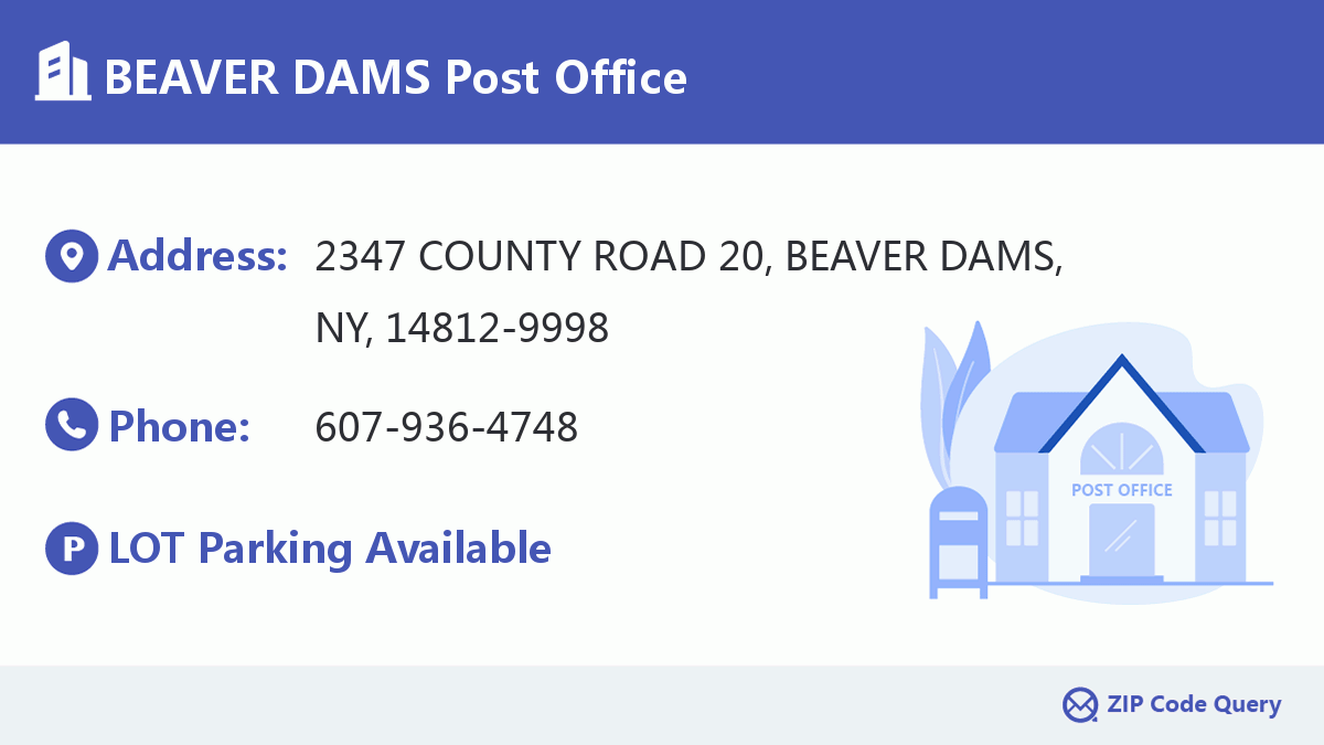 Post Office:BEAVER DAMS