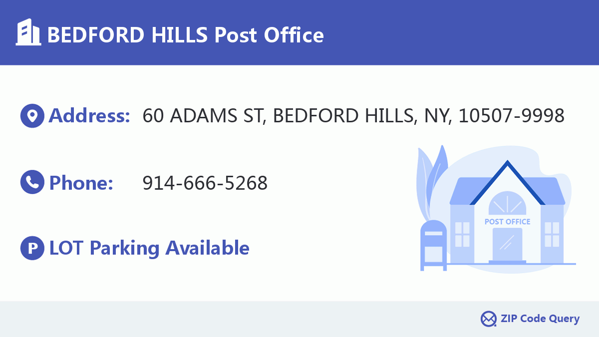 Post Office:BEDFORD HILLS