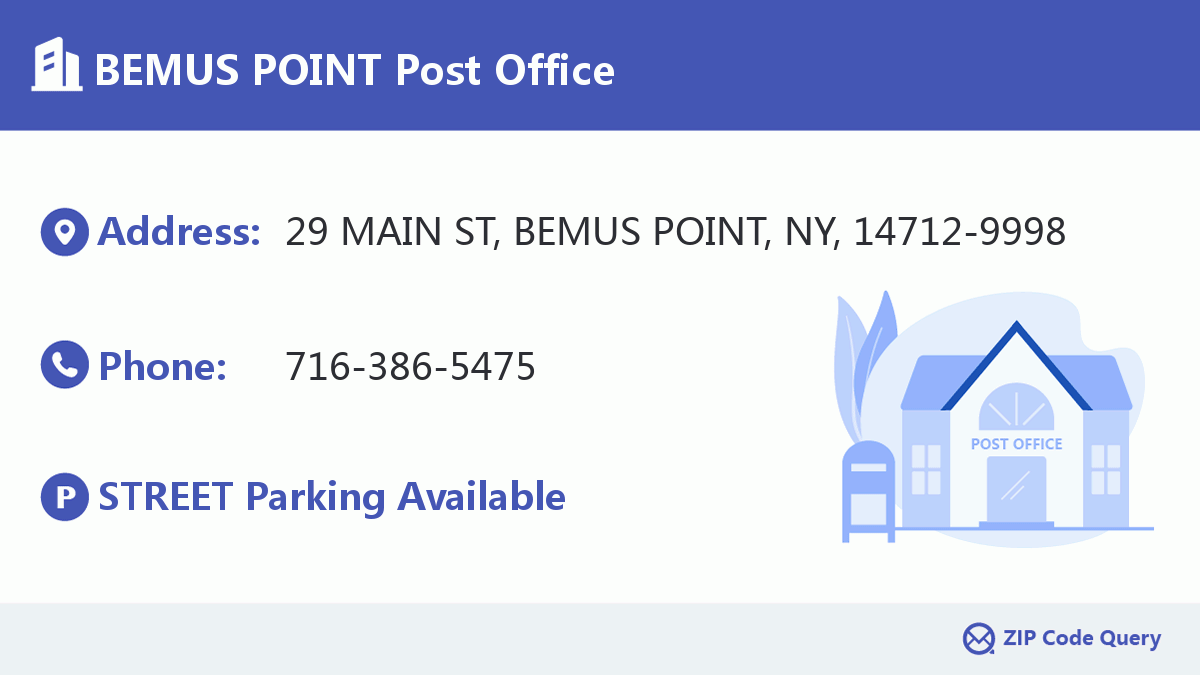 Post Office:BEMUS POINT