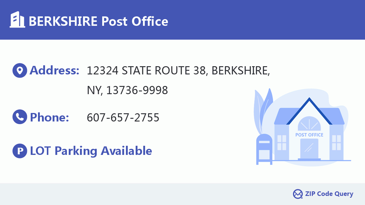 Post Office:BERKSHIRE