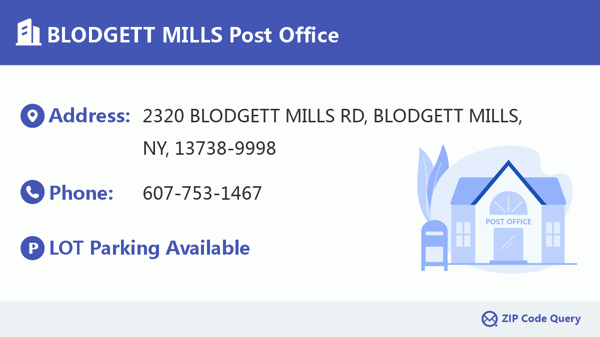 Post Office:BLODGETT MILLS