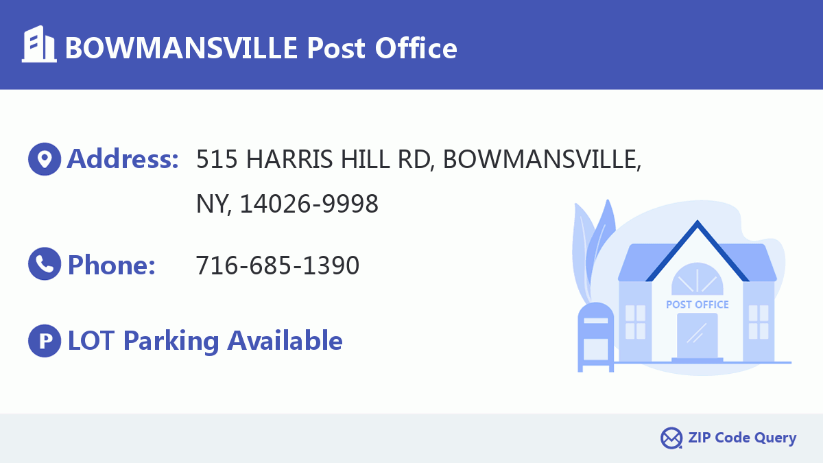 Post Office:BOWMANSVILLE