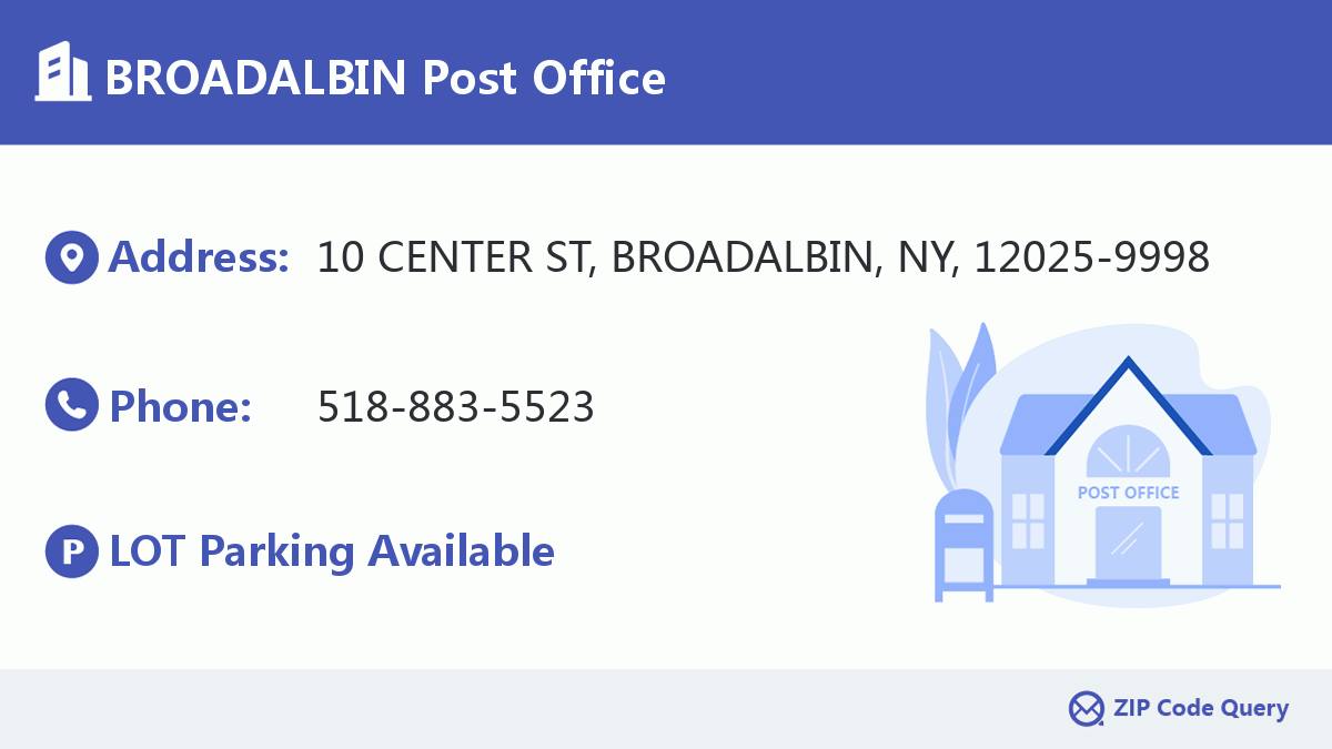 Post Office:BROADALBIN