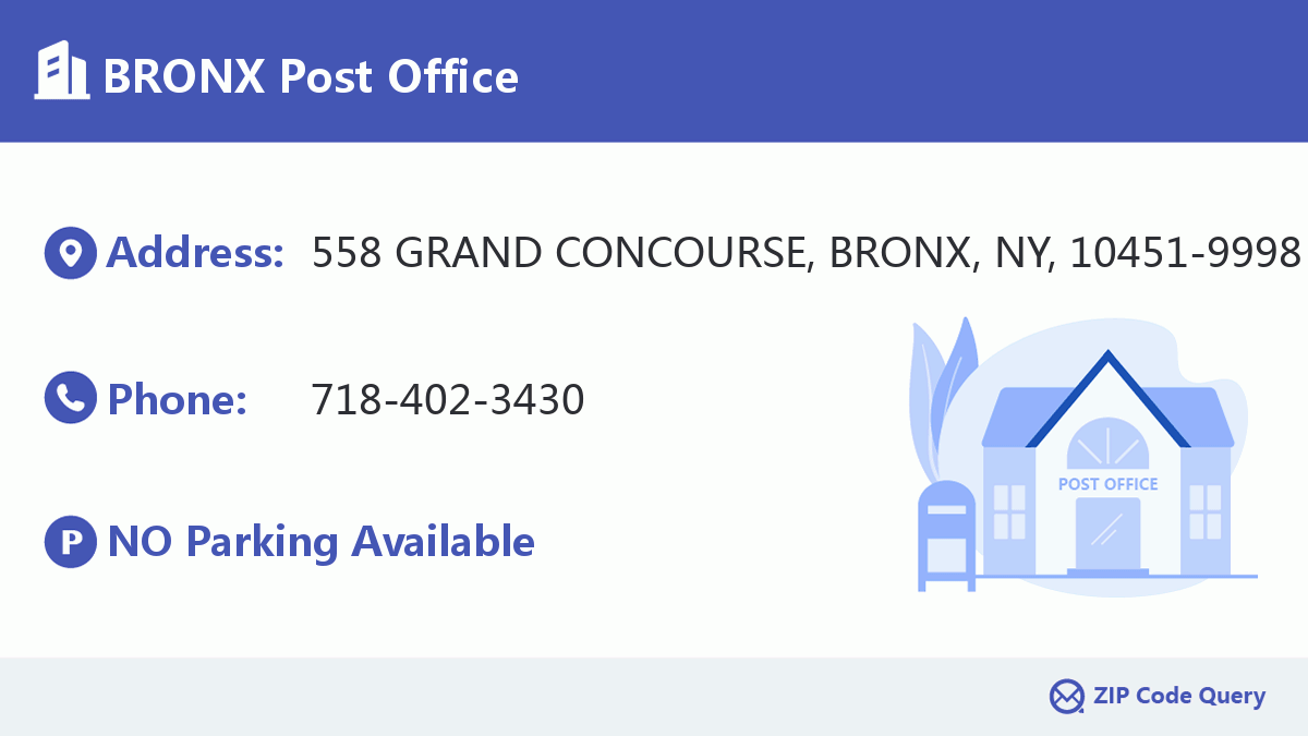 Post Office:BRONX