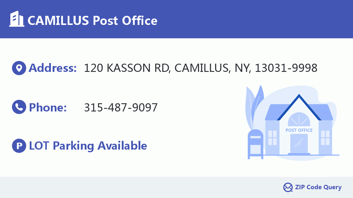 Post Office:CAMILLUS