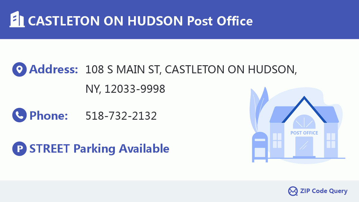 Post Office:CASTLETON ON HUDSON