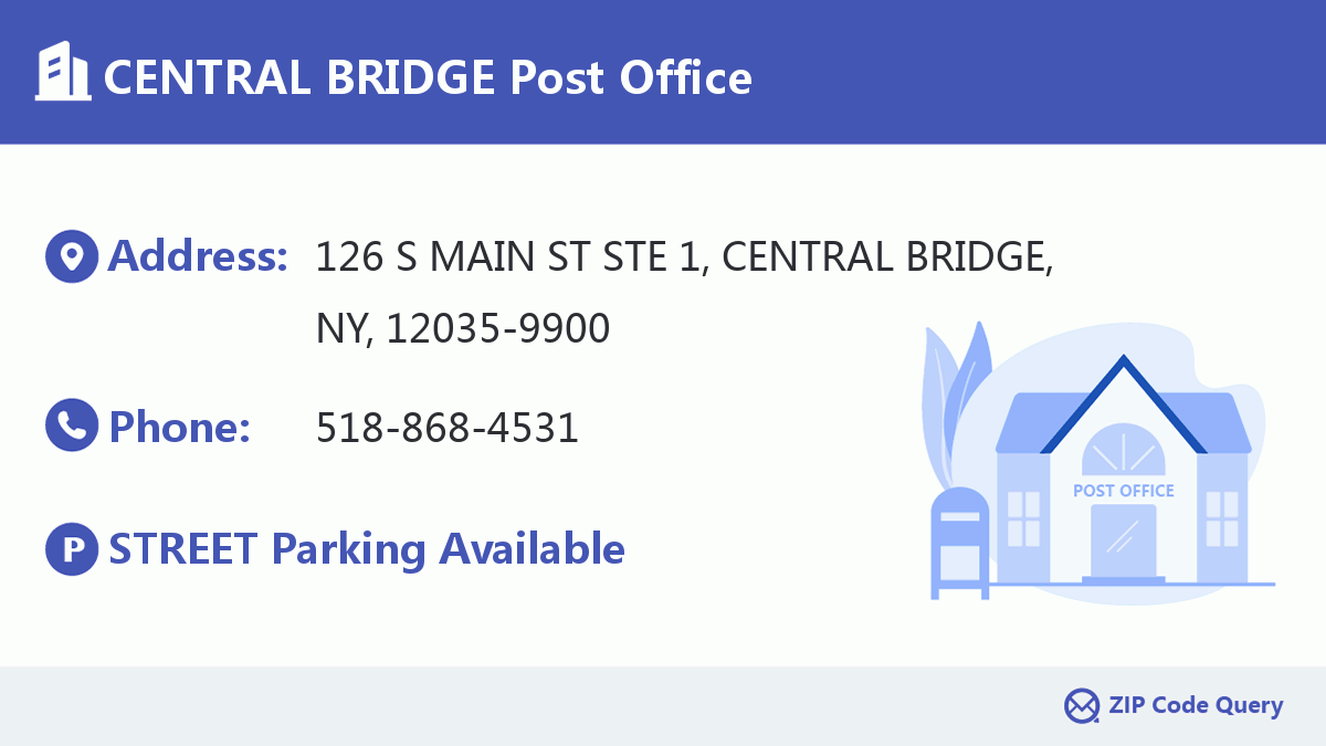 Post Office:CENTRAL BRIDGE