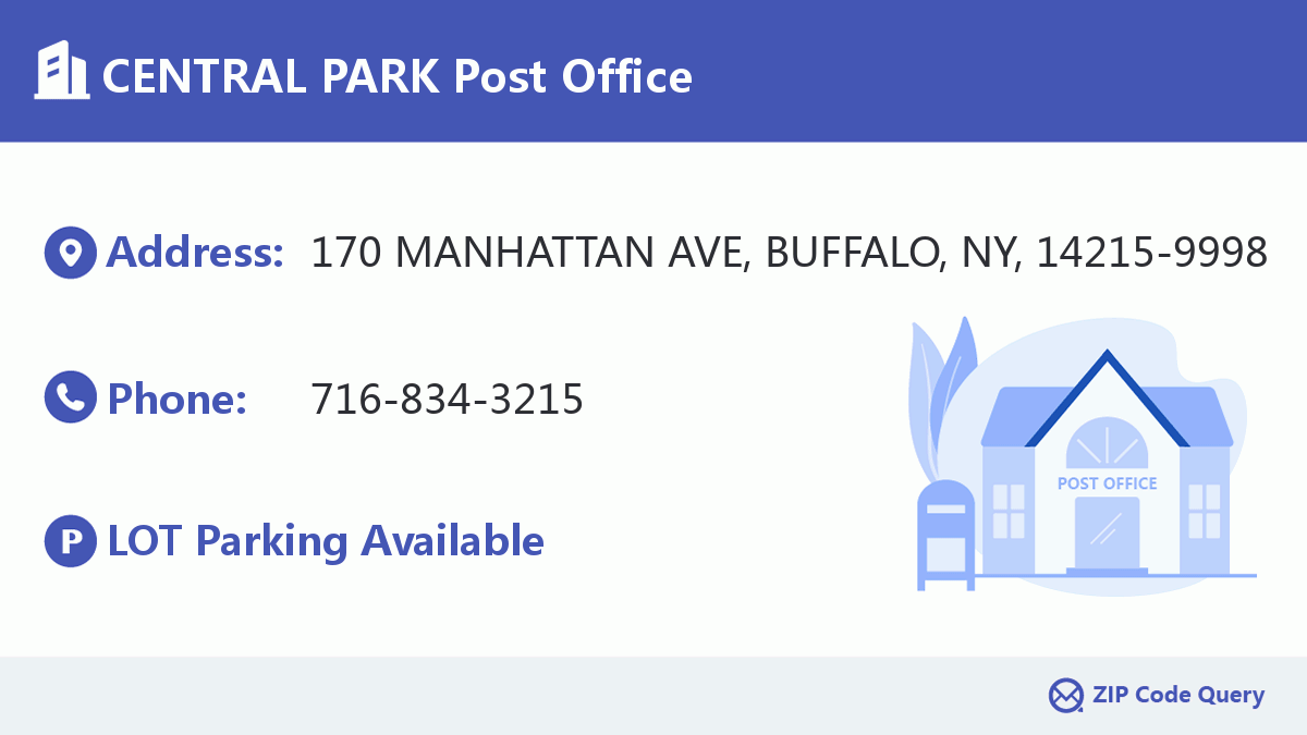 Post Office:CENTRAL PARK
