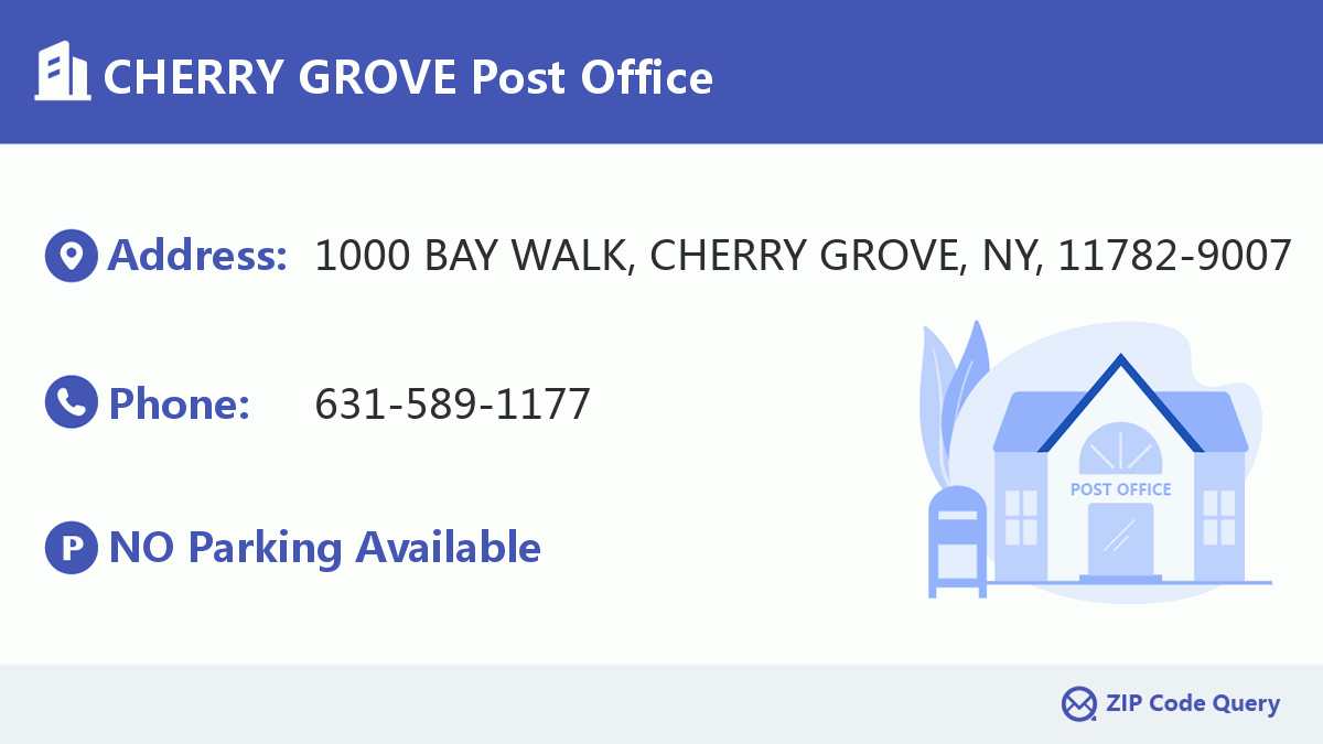 Post Office:CHERRY GROVE