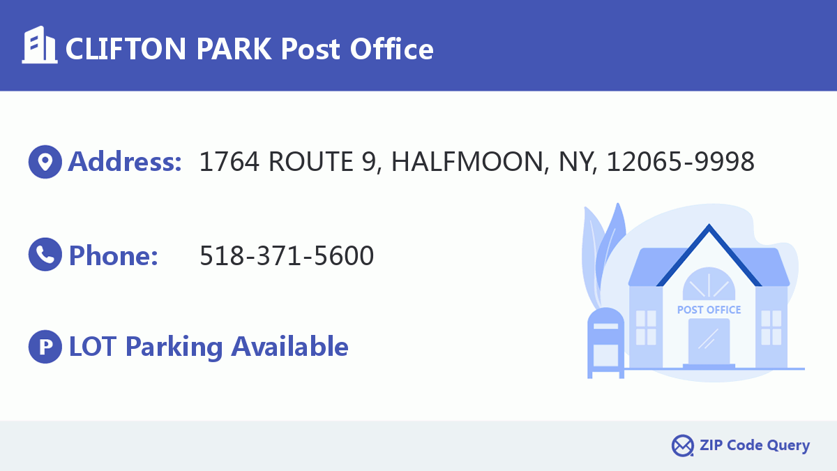 Post Office:CLIFTON PARK