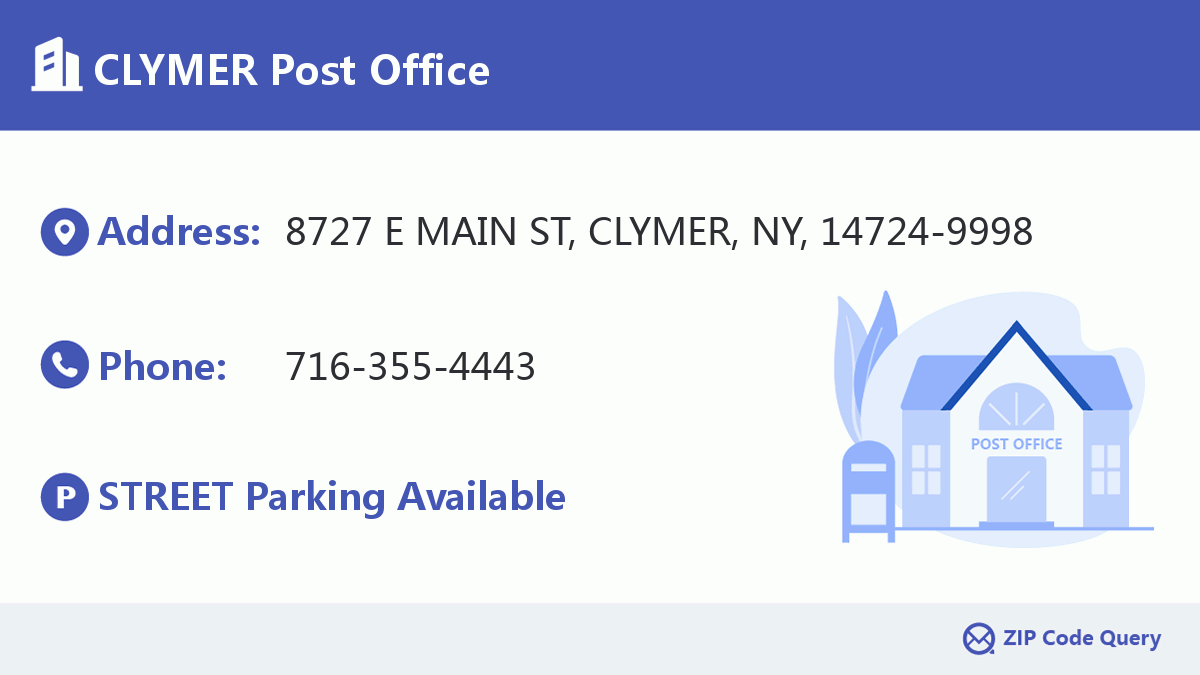 Post Office:CLYMER