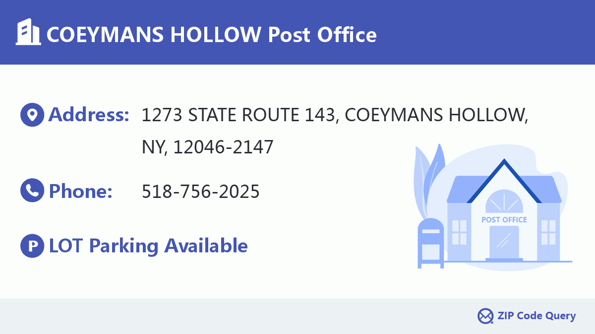 Post Office:COEYMANS HOLLOW