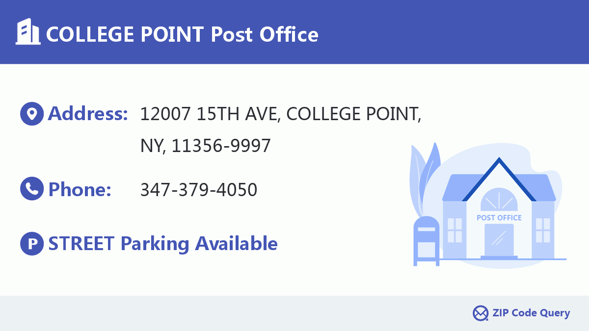 Post Office:COLLEGE POINT