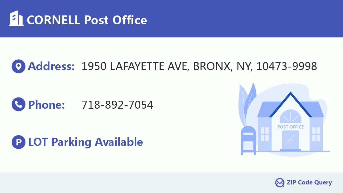 Post Office:CORNELL
