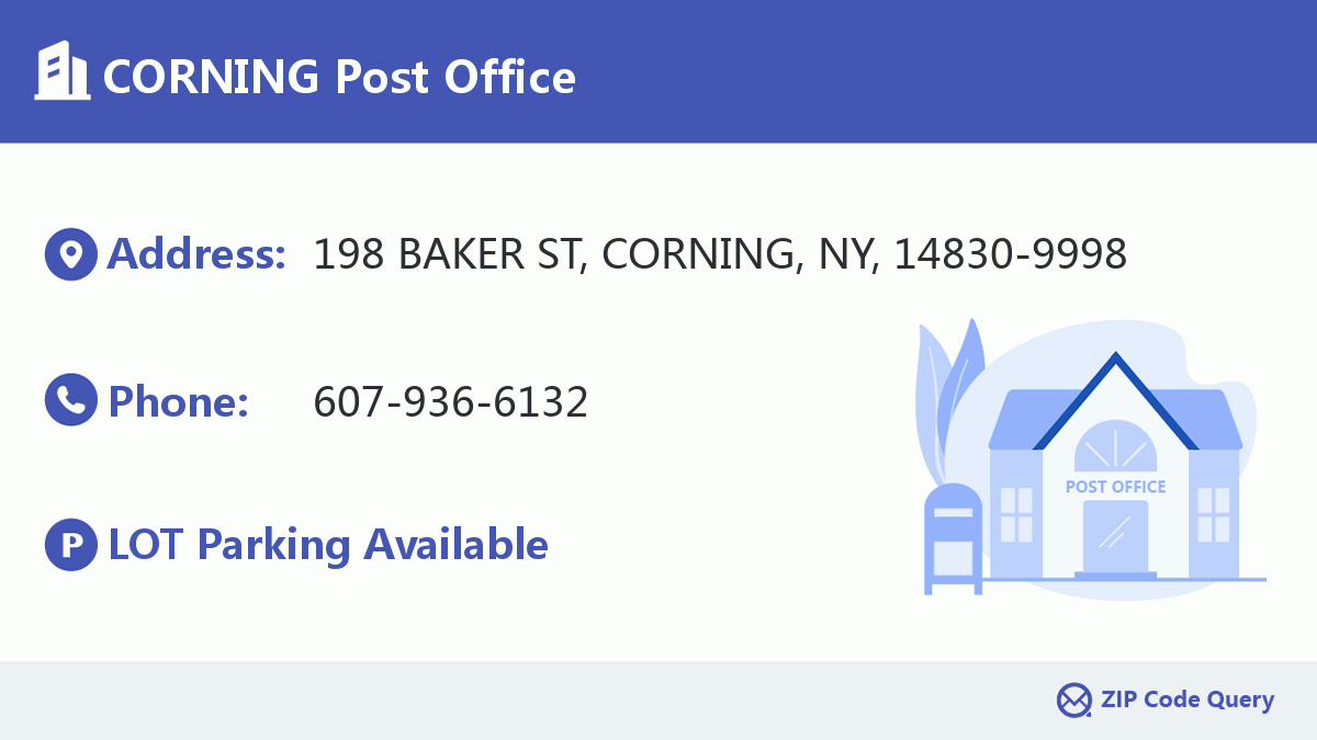 Post Office:CORNING