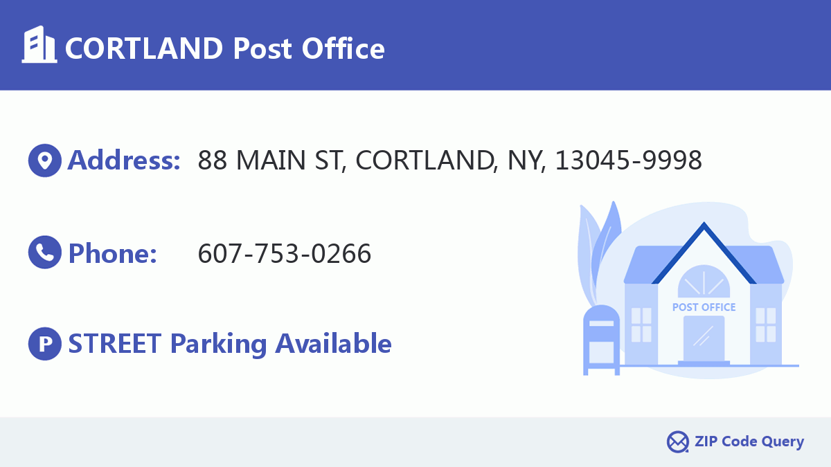 Post Office:CORTLAND