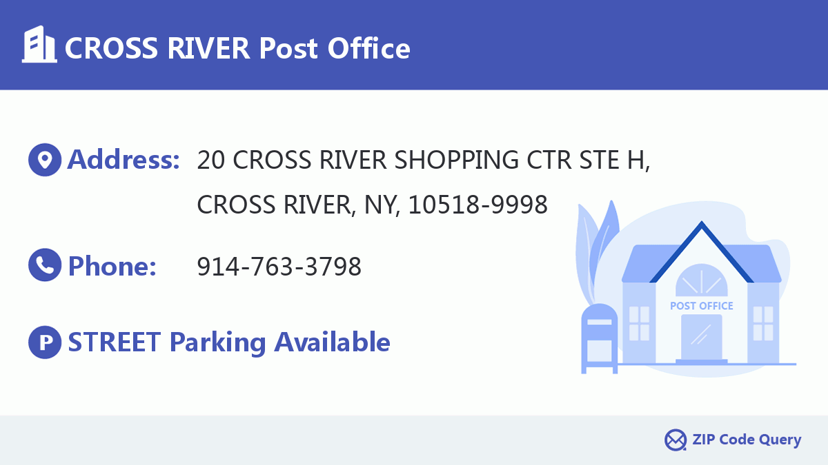 Post Office:CROSS RIVER