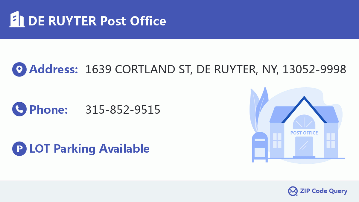 Post Office:DE RUYTER