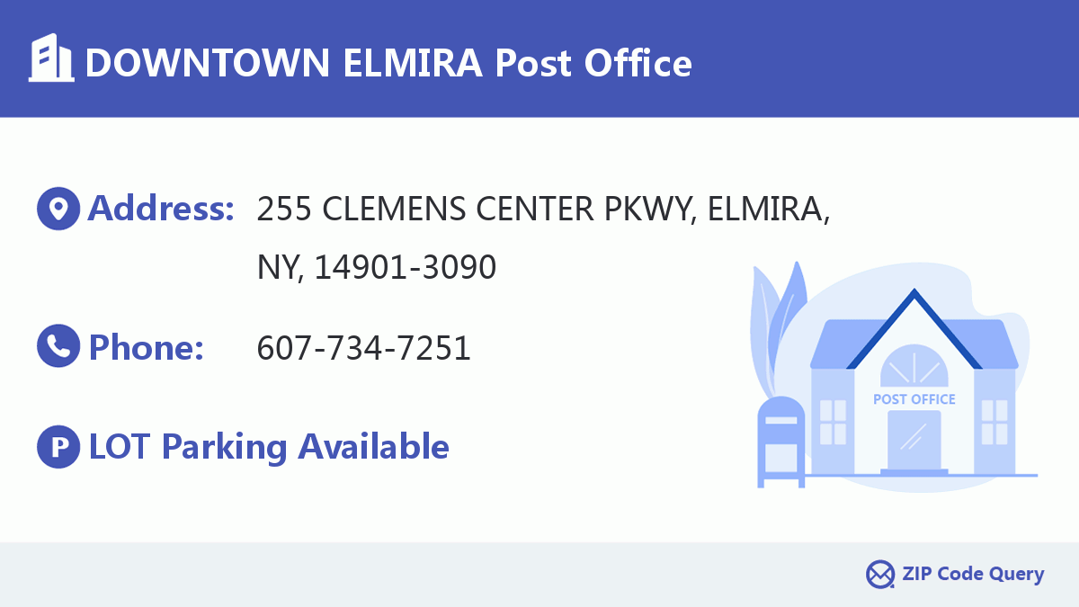 Post Office:DOWNTOWN ELMIRA