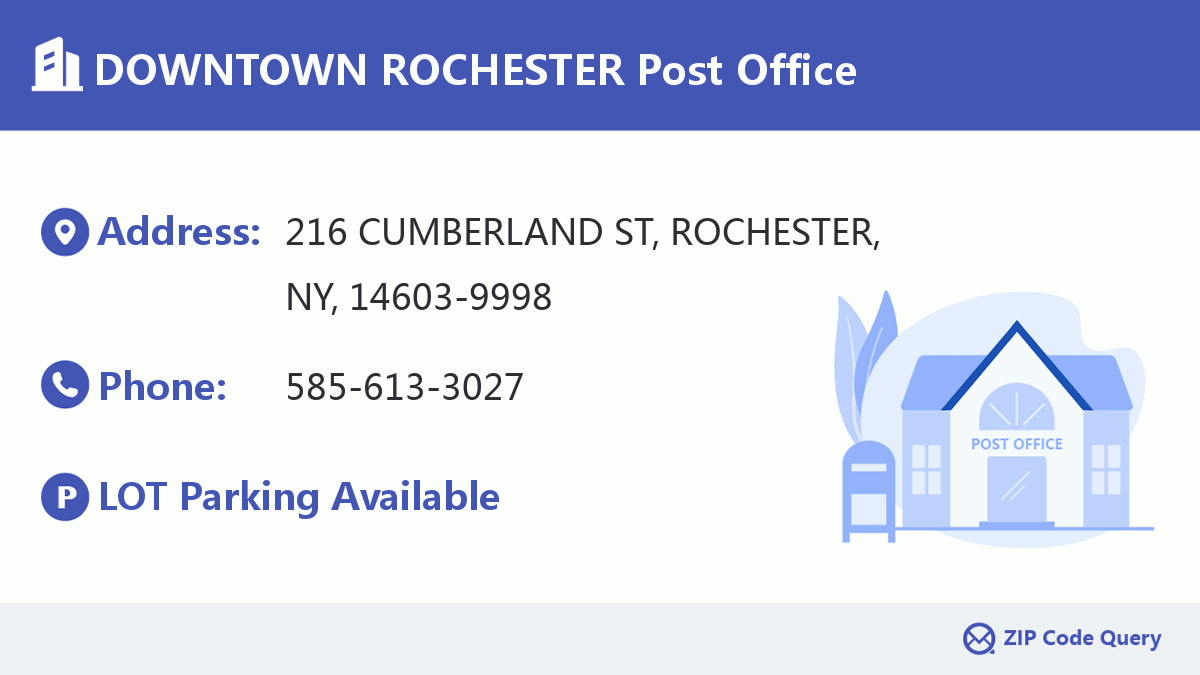 Post Office:DOWNTOWN ROCHESTER