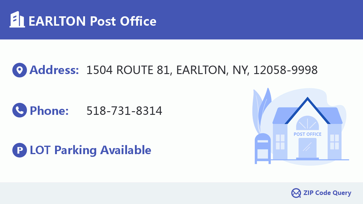Post Office:EARLTON