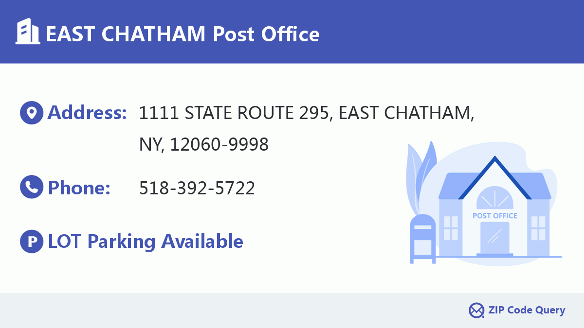 Post Office:EAST CHATHAM