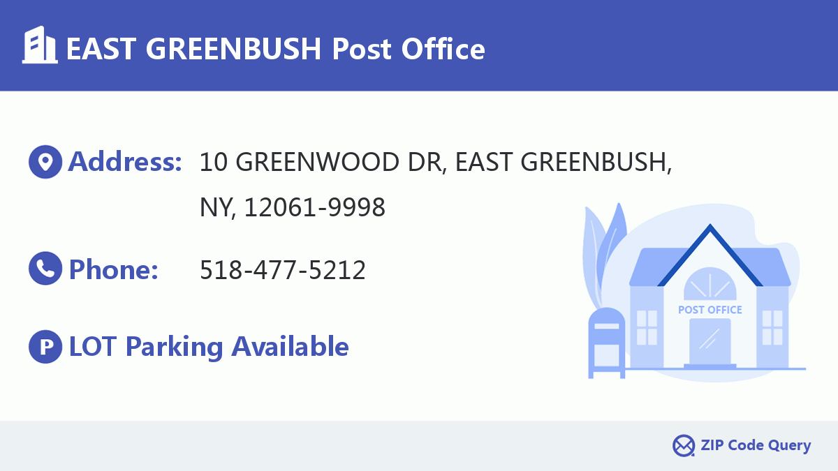 Post Office:EAST GREENBUSH