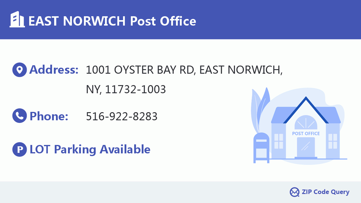 Post Office:EAST NORWICH