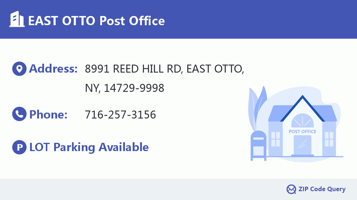 Post Office:EAST OTTO