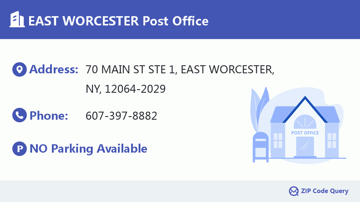 Post Office:EAST WORCESTER
