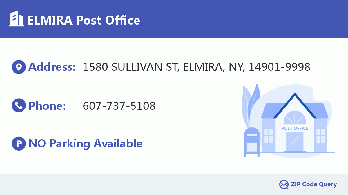 Post Office:ELMIRA
