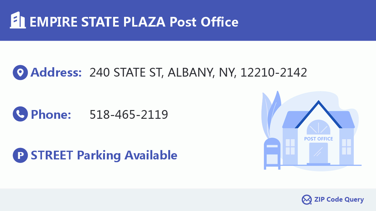 Post Office:EMPIRE STATE PLAZA
