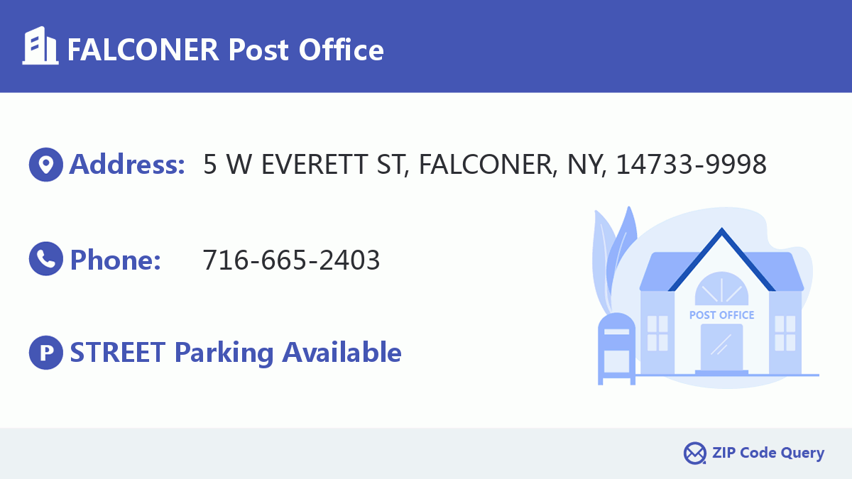 Post Office:FALCONER