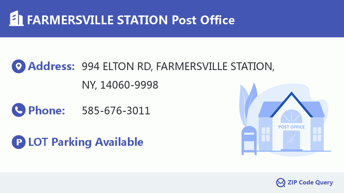 Post Office:FARMERSVILLE STATION