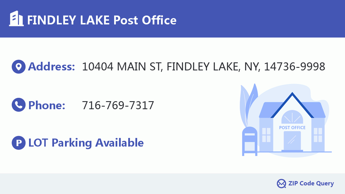 Post Office:FINDLEY LAKE