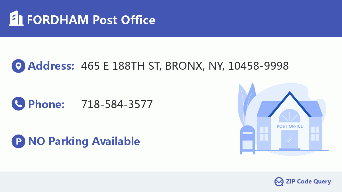 Post Office:FORDHAM